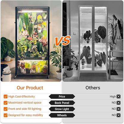 Bstrip Indoor Greenhouse Cabinet with Pegboard, Indoor Greenhouse with Grow Light, 4 Pack 96W Full Spectrum Plant Lights, Ideal for Indoor Plant, Foliage Plants, 35.4"x13.8"x71"