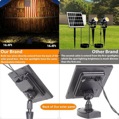 SUNLONG Solar-Powered Cast Aluminium Warm White LED Spotlight for Outdoor Garden Yard Landscape Tree Uplight Downlight