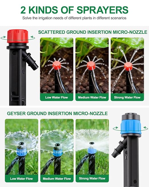Drip Irrigation System for Garden, Automatic Garden Watering System with 115FT 1/2” & 1/3” Tubing, Dual Faucet, Adjustable Nozzle Emitters for Garden, Greenhouse, Lawn, Potted Plants