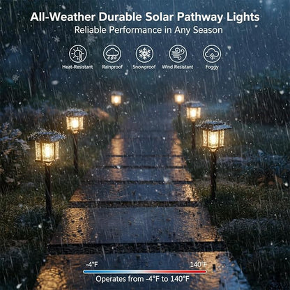 XMCOSY+ Solar Pathway Lights Outdoor, Glass Garden Lights with Warm Edison Glow, Waterproof Stainless Steel Landscape Lighting for Walkway Yard Patio Driveway Decor (4 Pack, Warm White)