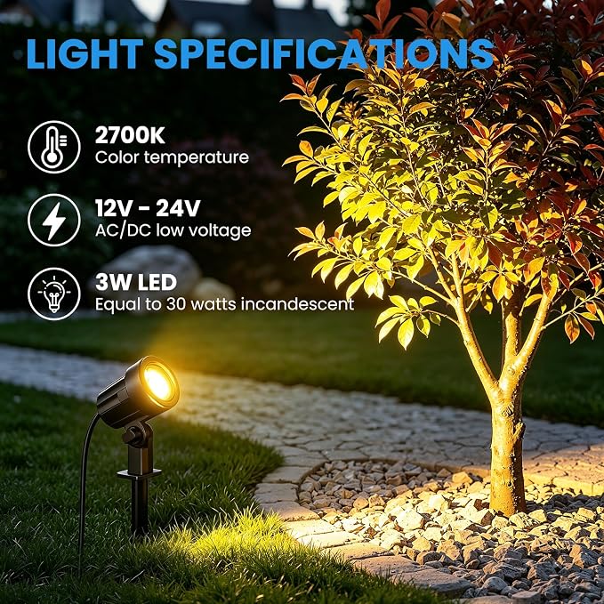 MEIHUA All-in-One Low Voltage Landscape Lighting Kit, Warm White, 8-Pack | Landscape Lights with Transformer 65FT Wire and Connectors 2700K Waterproof Landscape Spotlights for Garden Yard House Tree