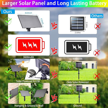 118Ft Solar String Lights Outdoor Waterproof, 18 Colors Changing 300 LED Christmas Lights Solar Powered & USB with Remote, RGB Twinkle Light for Xmas Outside Tree Yard Party Indoor Decoration