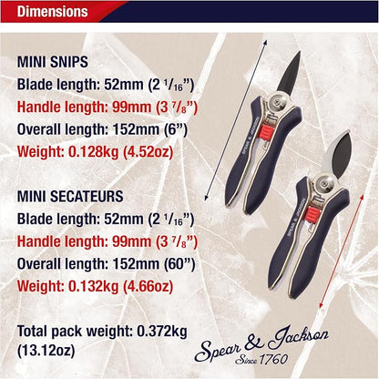 Spear & Jackson Razorsharp Mini Pruner Set for Small Garden Tasks and Bonsai Care, 2 Piece Precision Compact Lightweight Ergonomic Pruning Shears