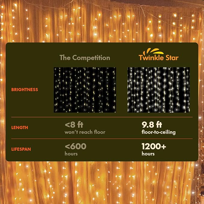 Twinkle Star 300 LED Curtain String Lights, Warm White | 8 Modes, Plug In, For Bedroom Wedding Party Birthday, Indoor Outdoor Wall Window Backdrop