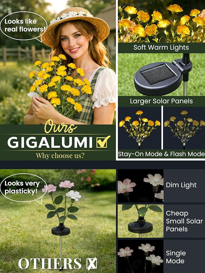 GIGALUMI Solar Lights Outdoor for Garden Decor, 2 Pack Solar Flower Lights Waterproof, 2 Lighting Modes 14 Carnations for Pathway,Yard, Patio Decoration, Gardening Gifts for Women (Yellow)