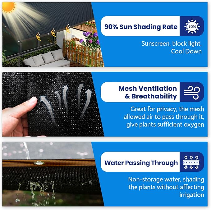 Riare 90% Black Shade Cloth- 3 x 6 FT Sunblock Garden Shade Cloth, Sun Shade Mesh Tarp with Reinforced Grommets for Greenhouse, Patio, Backyard, Garden, Plants, Pergola, Chicken Coop