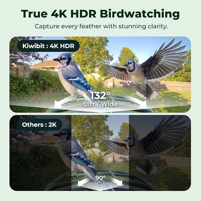 Kiwibit Smart Bird Feeder with 4K AI Camera Solar Powered | AI Identification Bird Species 10,000+, 4K Video Live Stream, 8MP Photos, Real-Time Bird Alert, Backyard Birdwatching Gift