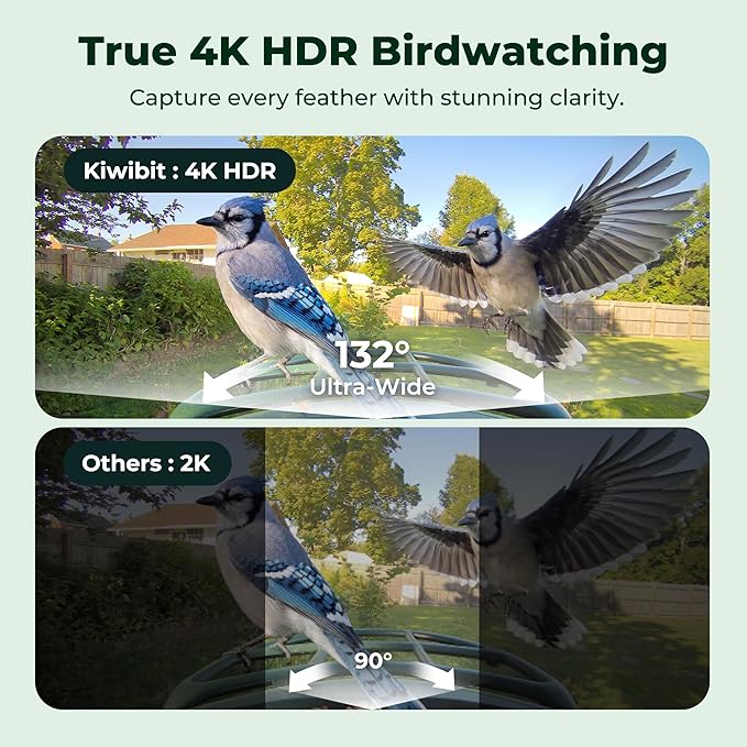 Kiwibit Smart Bird Feeder with 4K AI Camera Solar Powered | AI Identification Bird Species 10,000+, 4K Video Live Stream, 8MP Photos, Real-Time Bird Alert, Backyard Birdwatching Gift