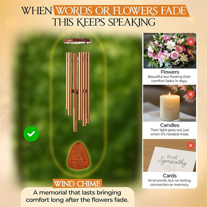 32 Inch Memorial Wind Chimes Outdoor, Sympathy Gifts for Loss of Loved One, Memorial Gifts for Loss of Mom, Sympathy Wind Chimes for Mother, Father, Brother, Sister