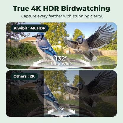 Kiwibit Smart Bird Feeder with 4K AI Camera Solar Powered, No Subscription | Lifetime AI Identification Bird Species, 4K Live Stream, 8MP Photos, Real-Time Bird Visit Alert, Backyard Birdwatching Gift