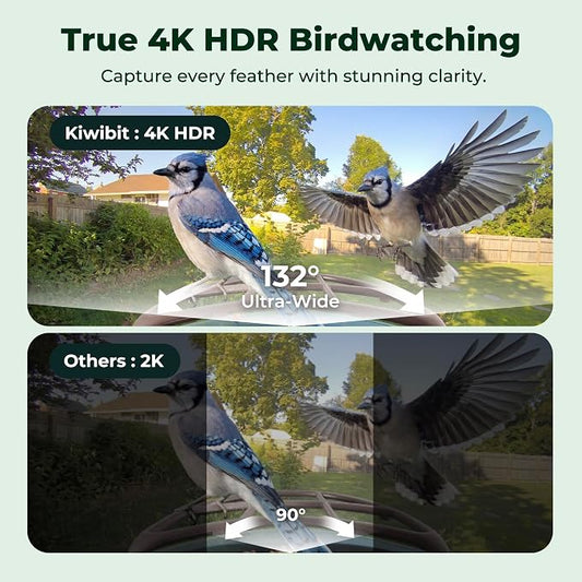 Kiwibit Smart Bird Feeder with 4K AI Camera Solar Powered, No Subscription | Lifetime AI Identification Bird Species, 4K Live Stream, 8MP Photos, Real-Time Bird Visit Alert, Backyard Birdwatching Gift