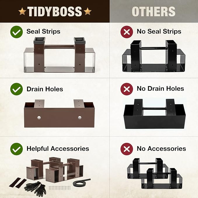 TIDYBOSS 2 Pack Firewood Rack Outdoor | 2x4 Brackets for Wood | Lumber Storage Rack Log Holder | Adjustable to any Length with Seal Strip, Gloves, Steel Plates and Screws (Dark Brown)