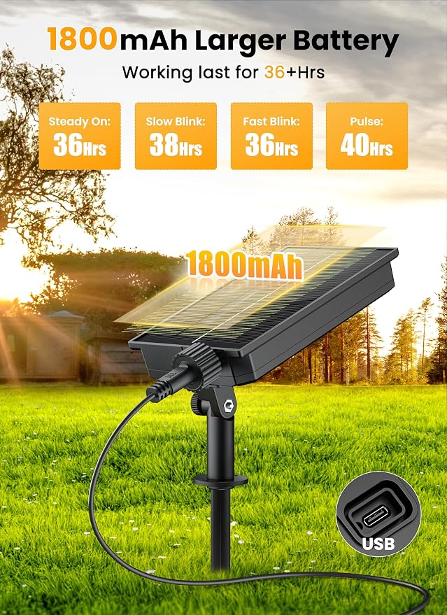 Brightown 58FT 26LED Solar String Lights Outdoor with Remote & USB Port, Shatterproof Bulbs, Dimmable & Timable, 3 Modes, Patio Lights with Mount Clips for Backyard Garden Decor - Last for 36+Hrs