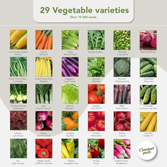 Garden Pack Vegetable Seeds Pouch - 50 Varieties of Vegetable, Herb & Flower Seeds for Planting - 25,000 Non GMO Heirloom Seeds - Gardening Gifts for Men and Women