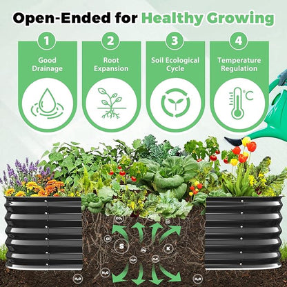 Black Painted Galvanized Raised Garden Bed, Garden Planter Bed Outdoor, Heavy Duty Rustproof Steel Raised Bed Kit for Gardening Vegetables Fruits Flowers Grow (Black, 4x4x1.5ft)