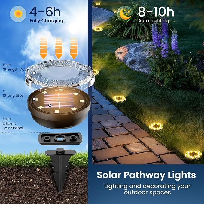 SOLPEX Solar Ground Lights 12 Pack, Solar Pathway Lights Outdoor Waterproof, Landscape Lighting for Garden, Walkway, Driveway, Yard, Deck, Patio, Swimming Pool (Warm White)