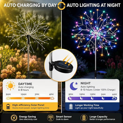 suddus Solar Garden Lights Outdoor Waterproof Decorative, 2Pack 150LED Firework Lights 8 Modes, Multicolor Solar Fairy Light for Yard, Patio, Pathway, Flowerbed Party Wedding Decor