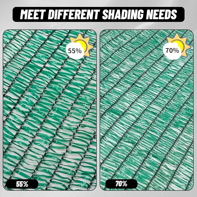 Cool Area 70% Sun Shade Cloth Mesh Tarp with Grommets for Plant Cover 8x20ft Patio Canopy Garden Pergola Greenhouse Car Barn Kennel Dark Green