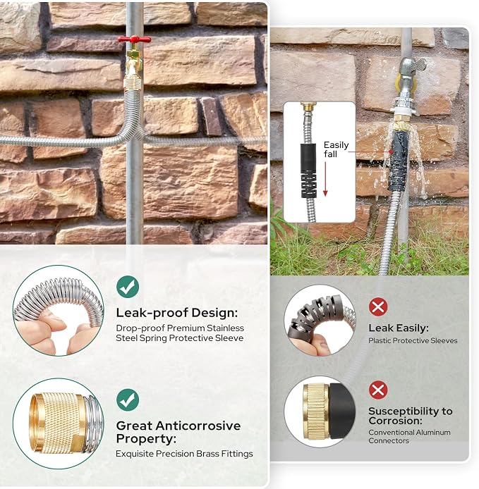 HOMEIDEAS 75 ft Leak-proof Stainless Steel Metal Garden Hose Set - Newly Premium SUS304 Spring Protective Sleeve, Anticorrosive 3/4" Brass Fittings - Perfect for Outdoor Watering