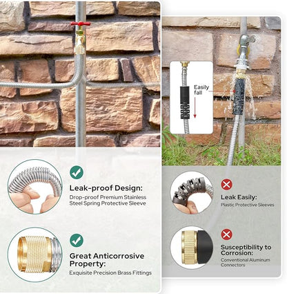 HOMEIDEAS 25 ft Leak-proof Stainless Steel Metal Garden Hose Set - Newly Premium SUS304 Spring Protective Sleeve, Anticorrosive 3/4" Brass Fittings - Perfect for Outdoor Watering