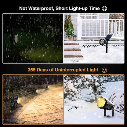 Landscape Lights - 5W 110V Outdoor Spotlight - Waterproof IP65-3000K Warm White LED Landscape Lights - 5ft Cable for Yard Garden Patio Driveway House (Include Spike) (2 Pack)