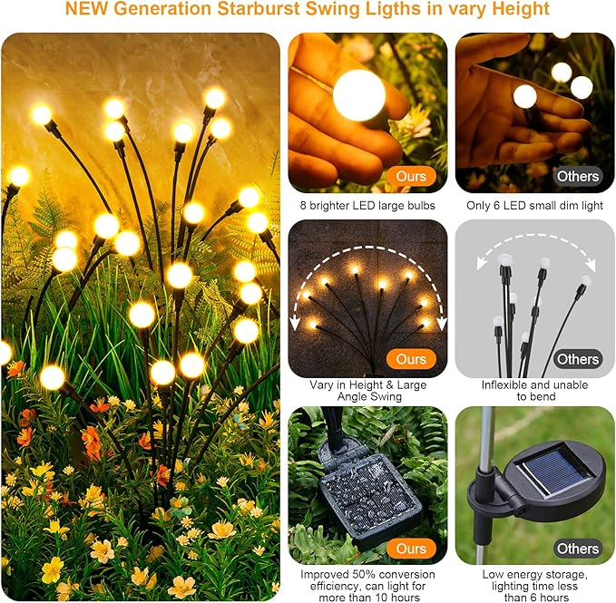 ASMAD Solar Garden Lights, 6 Pack 48 LEDs Solar Outdoor Lights, Firefly Lights for Patio Pathway Outdoor Decor, Bigger Bulb Base&Vary in Lenth, Warm White