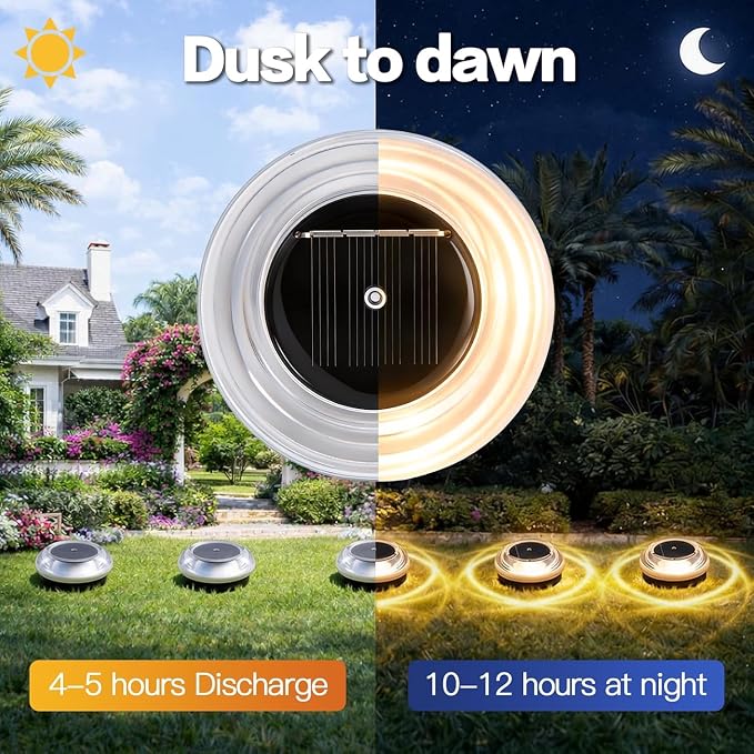 Solar Driveway Lights 8 Pack, Solar Walkway Lights Outdoor IP67 Waterproof, Solar Ground Lights Lighting for Yard Path Step Sidewalk Stair Pathway（Warm White）