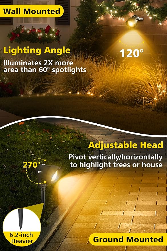 T-SUN Dusk to Dawn Outdoor Lighting, Flag Spot Lights with Photocell Auto On/Off, Waterproof 3000K Warm White LED Plug-in Landscape Spotlights for Garden Yard Tree Pathway Pole House, 2 Pack