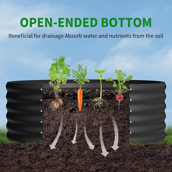 DDK Galvanized Raised Garden Bed, Round Outdoor Planter Bed, 4x4x1.5ft Metal Planter Box for Gardening and Planting,2Pack,BK