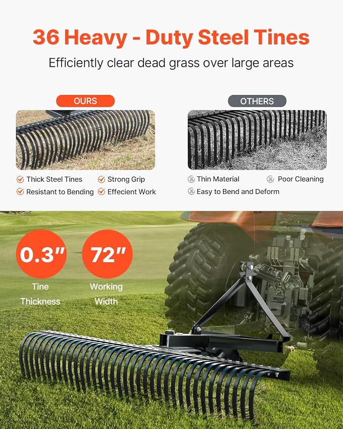 VEVOR Tow Behind Dethatcher, 72-inch 3-Point Tow Behind Lawn Dethatcher Rake with 36 Steel Tines for Tractor, Heavy Duty Landscape Rake with Attachments for Lawn, Garden, Farm, Grass, and Branches