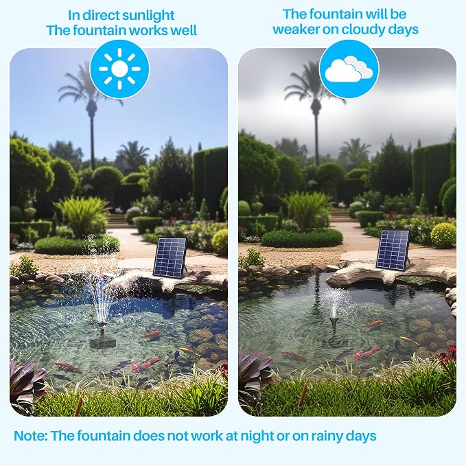 Biling 6.5W Solar Fountain for Bird Bath, Solar Water Pump with Multiple Nozzles, Solar Water Feature for Garden Yard Small Fish Pond, Attracts Birds with Flowing Water