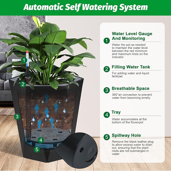 IDEALHOUSE 22.5" Tall Planters, Self-Watering Planters with Water Level Monitor and Drainage Hole, Large Outdoor Planters for Living Room, Bedroom Office, Patio, Porch, Garden, Set of 2