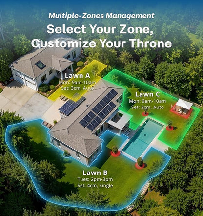T1200Pro Robot Lawn Mower Wire Free, RTK+Vision Ride-on Edge Mapping Mowing for 0.37 Acre Yard, AI Obstacle Avoidance, APP Multi-Zone Management, Automatic Robotic Lawnmower Handle 24° Slope