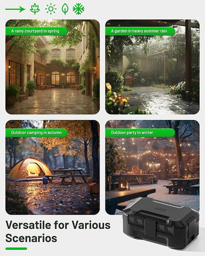 [2026 Upgrade] Outdoor Waterproof Electrical Box, (12.3 x 7.5 x 5.1 inch) with IP55 Waterproof Canvas, Weatherproof Extension Cord Cover, Protect Power Strip, Plug, Socket, Christmas Holiday Lights