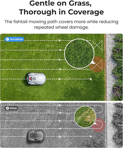 V1000 Robot Lawn Mower with Garage, Max 0.3 Acre, No Wire/RTK, Auto Mapping | Triple-Camera AI Vision Navigation and Obstacle Avoidance, Smart App Control, Multi-Zone Management for Complex Gardens