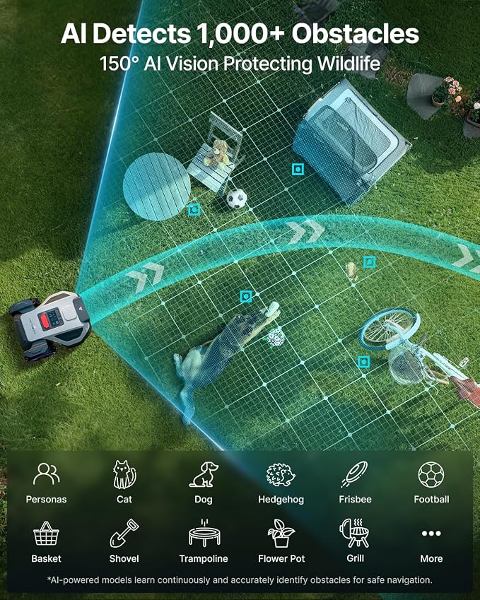 ANTHBOT M5 Robot Lawn Mower 1/8 Acre, Dual Vision+Full-Band NRTK Robotic Lawnmower, No Perimeter Wire, App Control Obstacle Avoidance, 45% Slope, Cutting Height, Multi-Zone Mapping