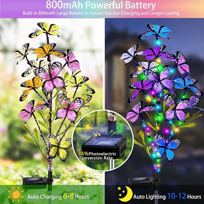MRHEPHAESTUS Solar Garden Lights Outdoor, Waterproof 2 Pack Solar Butterfly Lights with 60 LED 12 Butterfly Colorful Lighting for Garden Yard Lawn Outdoor Decor, Gift for Mom Women Mother's Day