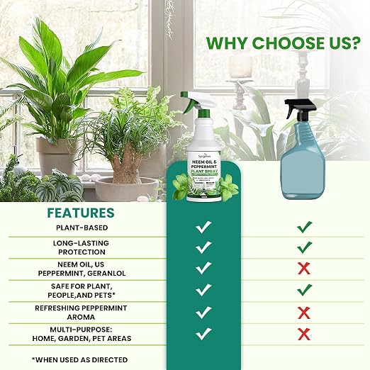 Neem Oil Spray for Plants with Peppermint Oil– Gentle Leaf Maintenance for Indoor and Outdoor Greenery, 16oz