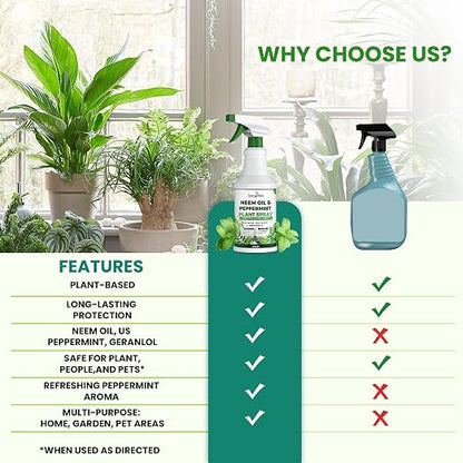 Neem Oil Spray for Plants with Peppermint Oil– Gentle Leaf Maintenance for Indoor and Outdoor Greenery, 16oz