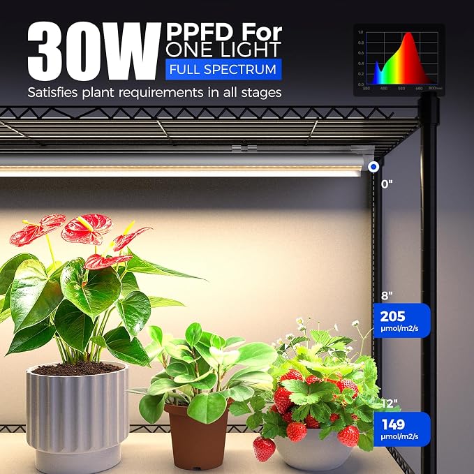 CX6 Plant Stand with Grow Lights, 3FT T8 30W(Per Light) Full Spectrum Yellow LED Plant Lights, Indoor Plant Shelf for Multiple Plants with On/Off Timer Socket, 6-Tier 35.4"x13.8"x70.9"