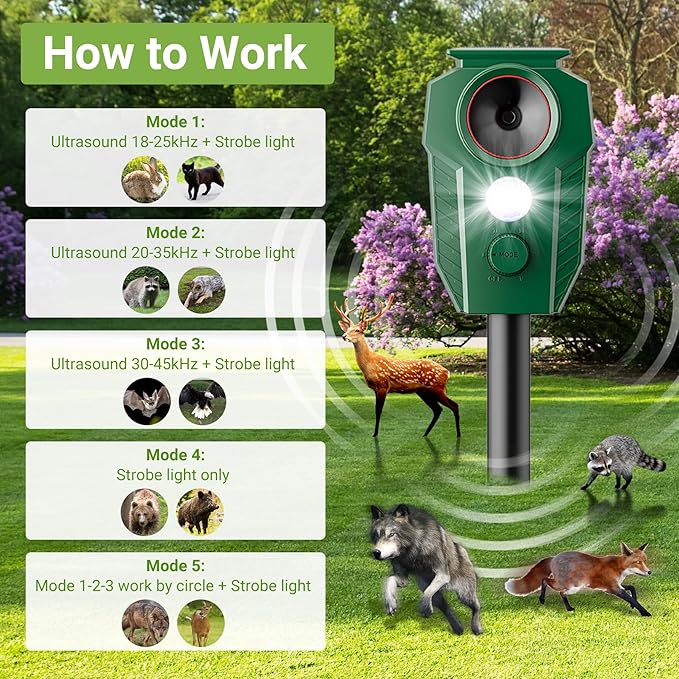 4 Pack Solar Powered Animal Repellent Outdoor, Deer Repellent Devices Ultrasonic Motion Activated, Cat & Raccoon Repellent for Yard Garden Lawn, IP65 Waterproof Pest Repellent with LED Light