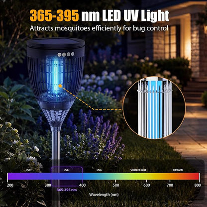 Rossetta Solar Bug Zapper Outdoor, Fly Zapper with Flame & Projector Light | 4200V Shock Grid, Solar & USB Charging, IPX5 Waterproof, Auto Mode, Cordless Electric Mosquito Killer for Patio, Garden