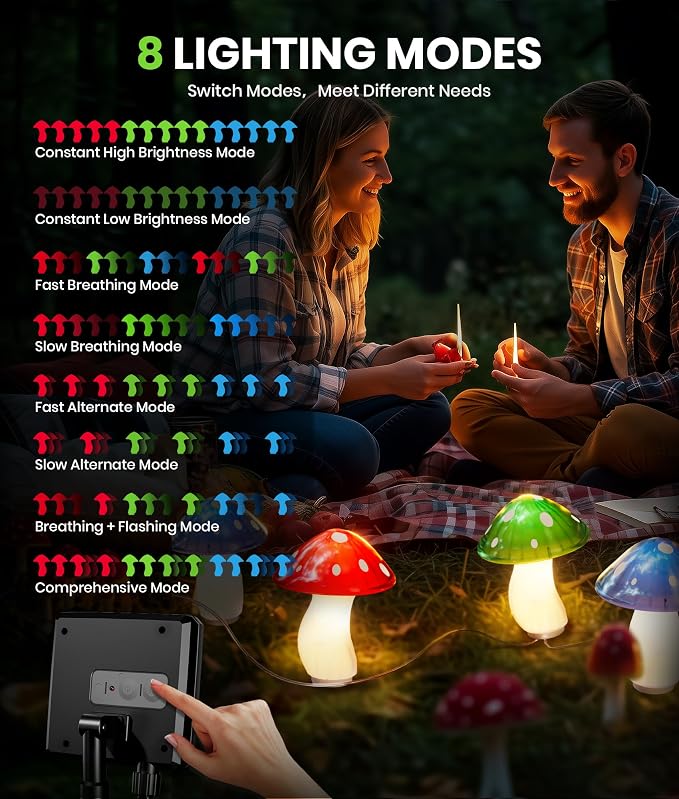 BITPOTT 18 Pack 60FT Solar Mushroom Lights, Multicolor 8 Modes Solar Lights Outdoor, IP65 Waterproof Garden Light Outdoor Decoration for Path, Yard, Patio, Lawn, Party, Christmas Decor (Multicolor)