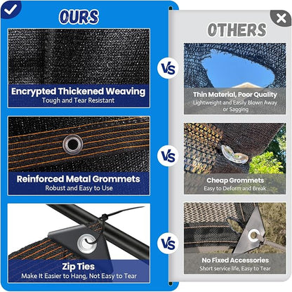 Riare 90% Black Shade Cloth- 3 x 6 FT Sunblock Garden Shade Cloth, Sun Shade Mesh Tarp with Reinforced Grommets for Greenhouse, Patio, Backyard, Garden, Plants, Pergola, Chicken Coop