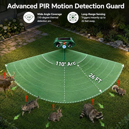 2 Pack Ultrasonic Deer Repellent Devices,Cat Deterrent Outdoor Solar Animal Repeller for Squirrel Racoon Rabbit Fox Skunk,USB Charging Waterproof Motion Sensor Sonic Fortress Pro Deterrent for Garden