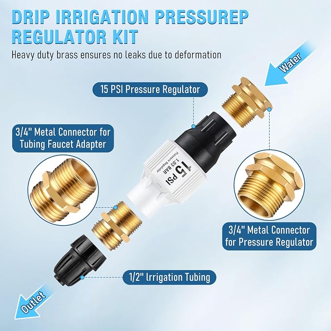Aurelema 2 Pack Drip Irrigation Pressure Regulator Kit, Water Backflow Preventer for 3/4'' Garden/Faucet Hose Thread and 1/2'' Drip Irrigation Tubing Adapter, Complete Drip Irrigation System (15 Psi)