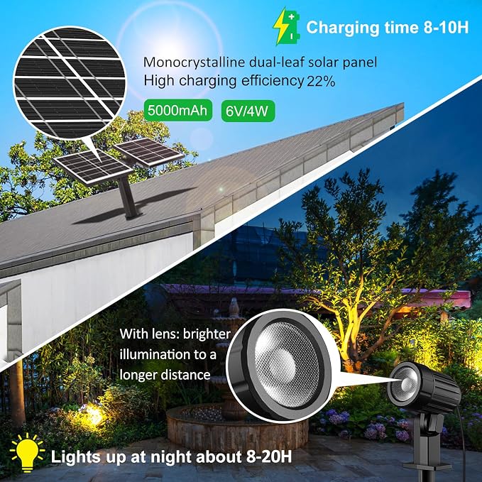 CLY 4 in 1 Solar Landscape Spotlights Outdoor 2700-6500K Dusk to Dawn | IP66 Waterproof, Remote Control 2Modes 3Brightness Adjustable 2700-6500K Auto On/Off 14M Cable for Garden Pathway Trees Flag