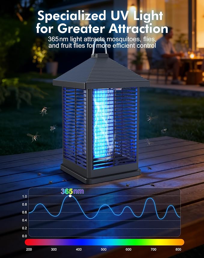 Bug Zapper Indoor & Outdoor with Auto Smart Light Sensor, 4000V Electric Mosquito Zapper, Insect Fly Trapper, Covers 2100 sq ft, IPX4 Waterproof Mosquito Lamp for Patio, Garage, Backyard, Porch