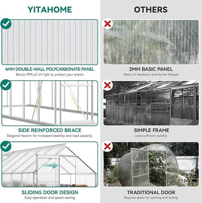YITAHOME 16x6FT Polycarbonate Greenhouse for Outdoors, Large Heavy Duty Aluminum Greenhouses with Sliding Doors and Vent Window, Walk-in Greenhouse for Garden Backyard, Simple Setup, Silver