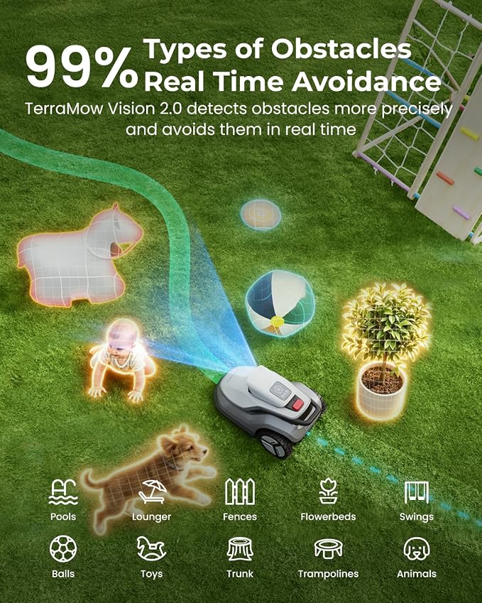 V1000 Robot Lawn Mower with Garage, Max 0.3 Acre, No Wire/RTK, Auto Mapping | Triple-Camera AI Vision Navigation and Obstacle Avoidance, Smart App Control, Multi-Zone Management for Complex Gardens